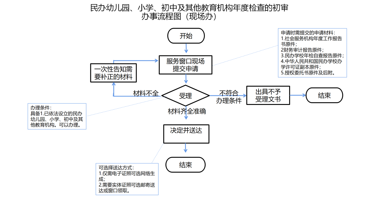 U020240612657764106484.png