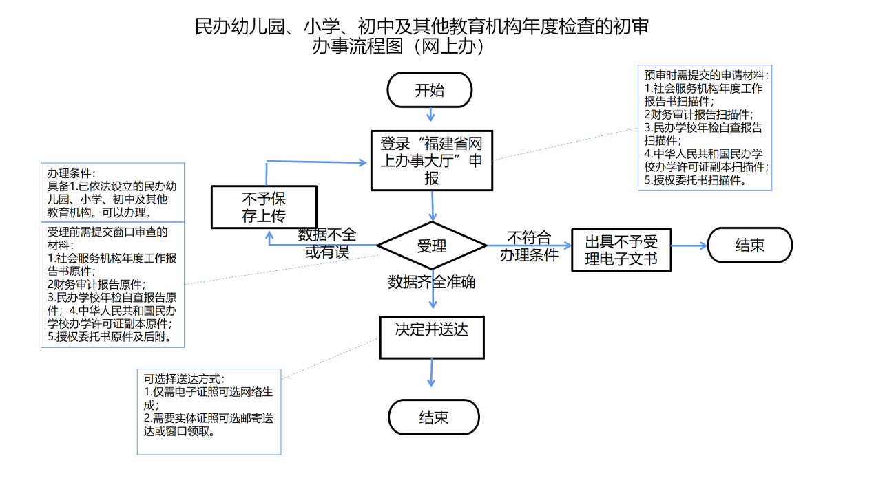 U020240612657764405570.png